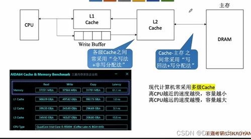 計算機組成原理 第三章存儲系統 下